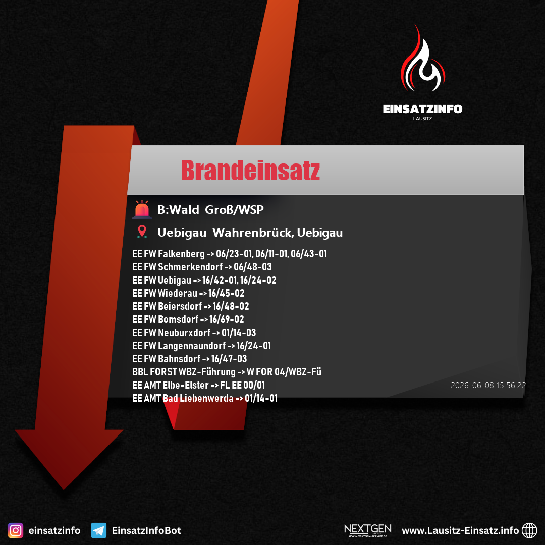 Einsatzbild