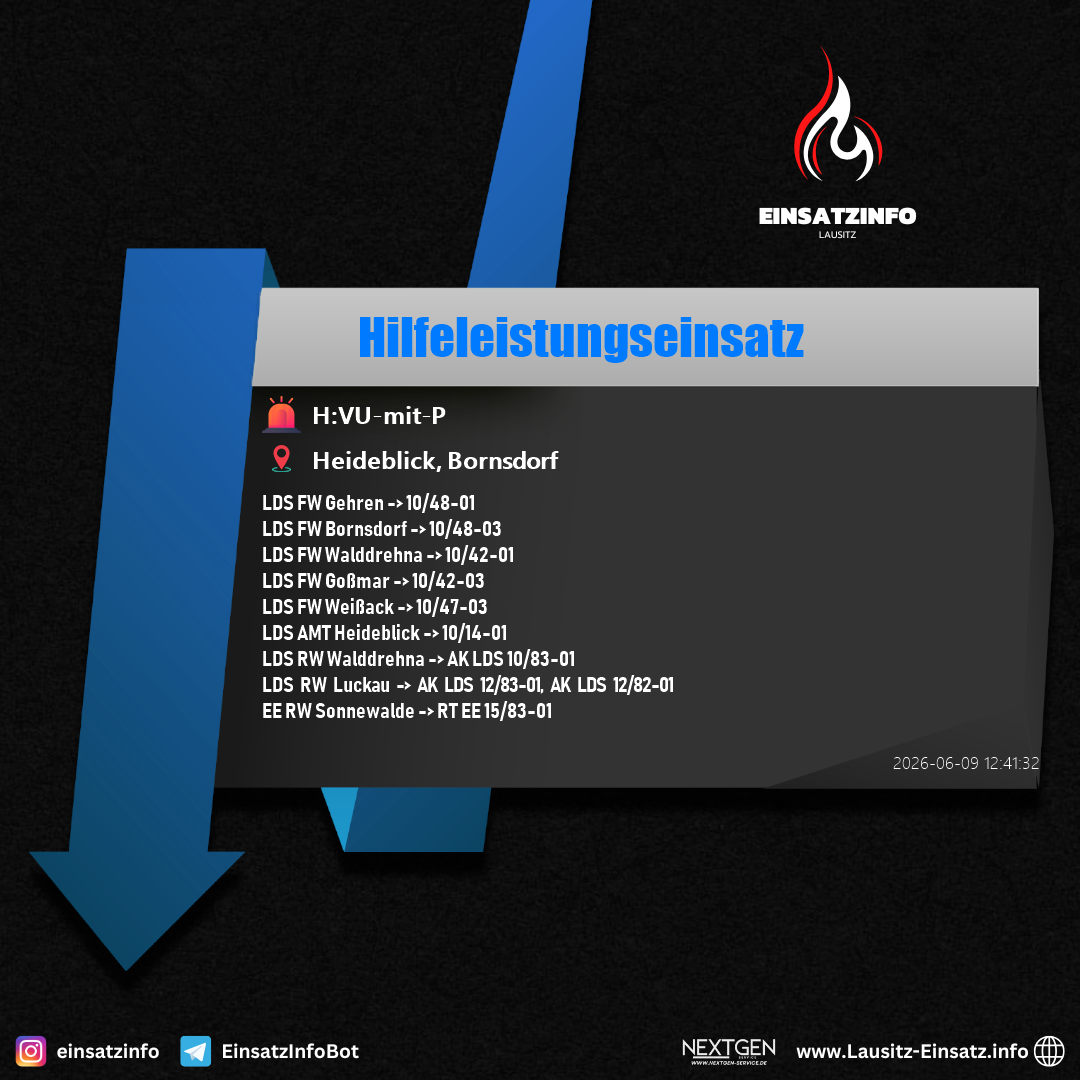 Einsatzbild