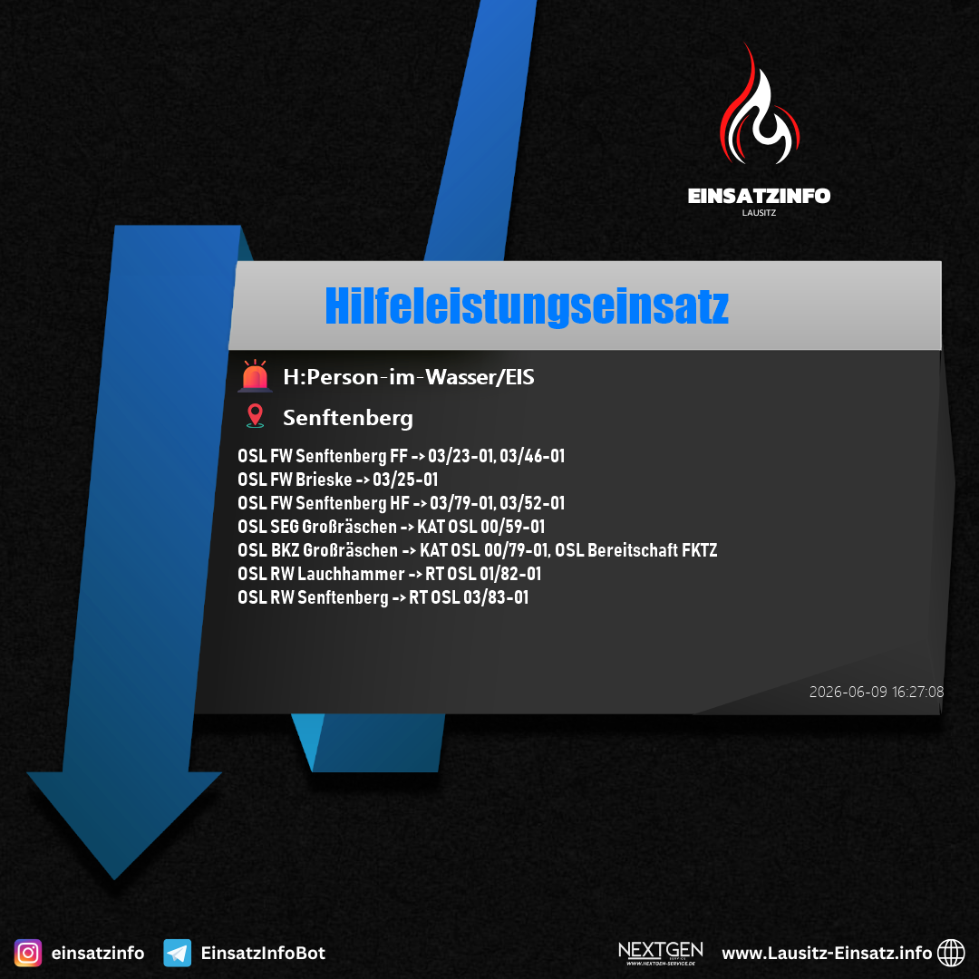 Einsatzbild