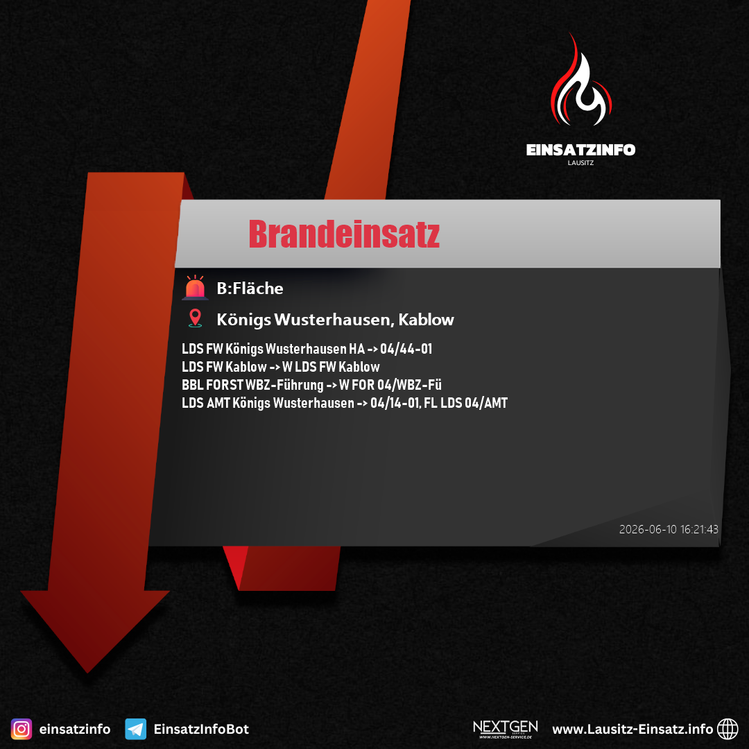 Einsatzbild