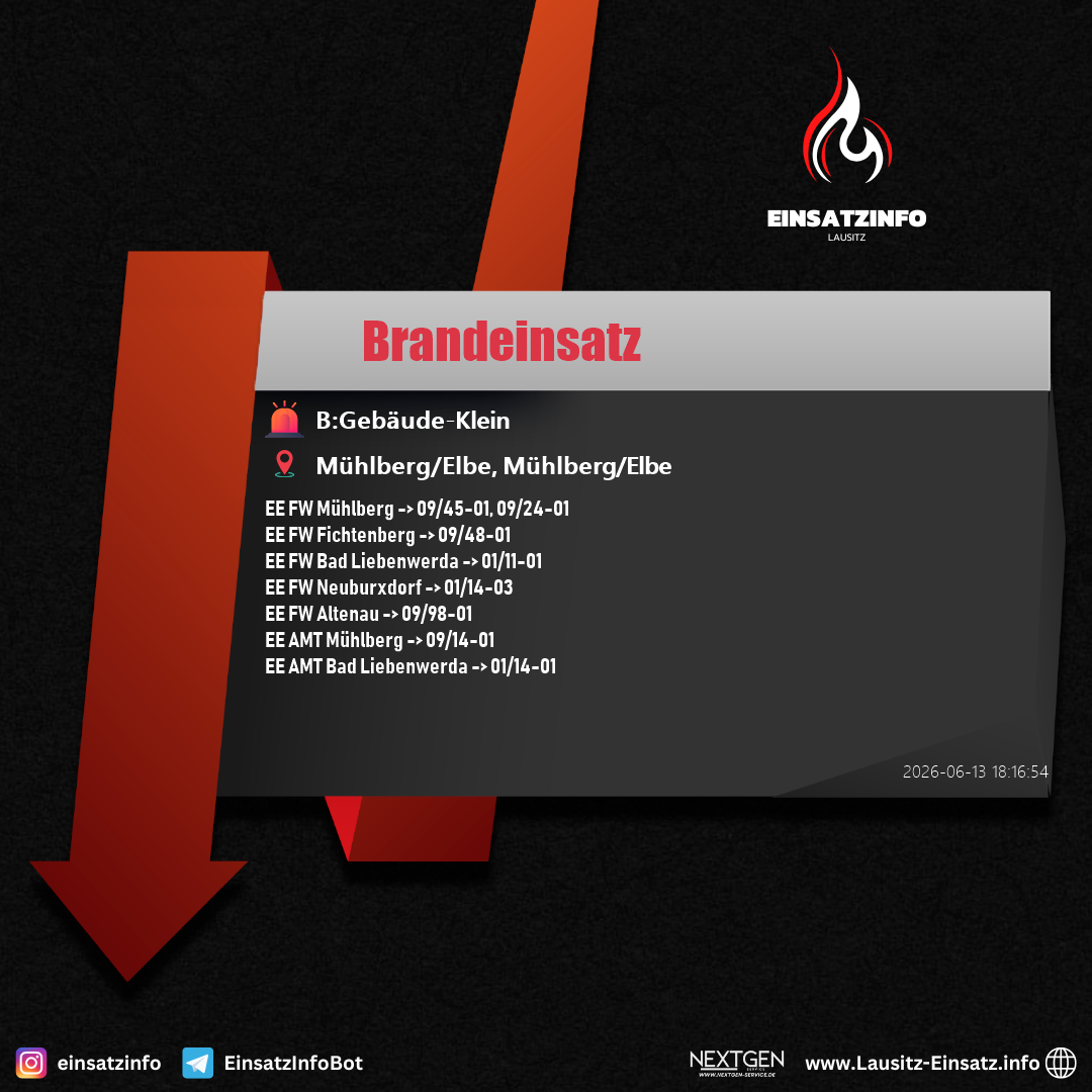 Einsatzbild